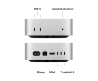 Apple Mac Mini M4/16GB/512 MacOS - 1292144 - zdjęcie 4